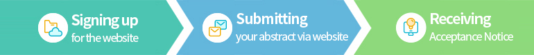 How to Submit Abstract